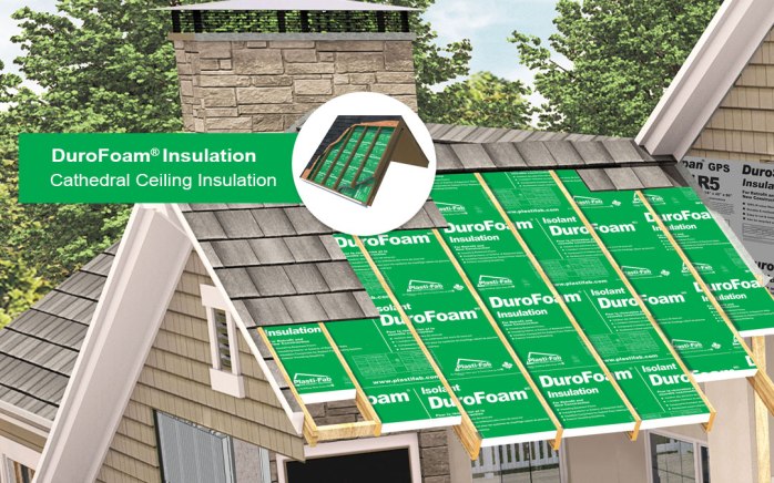 Zwischensparrendämmung