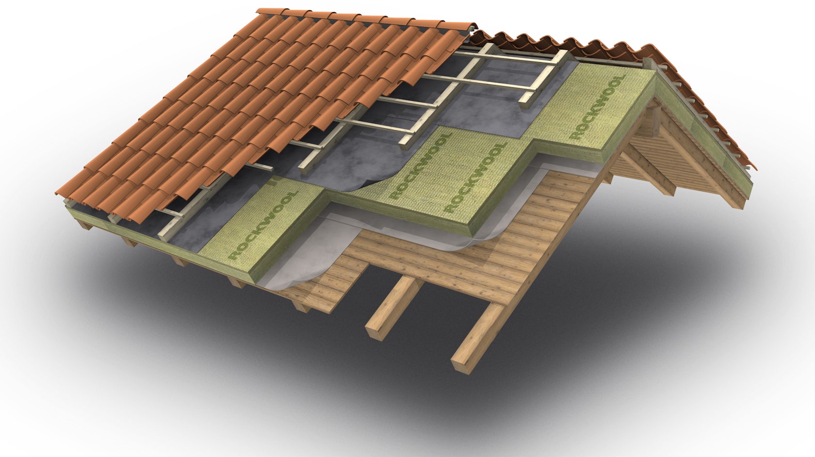 Dachdämmung Schnitt